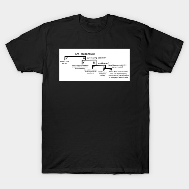 Emergency flowchart T-Shirt by Tysart22